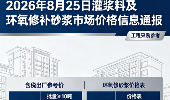 洛宁2026年8月25日灌浆料及环氧修补砂浆市场价格信息通报